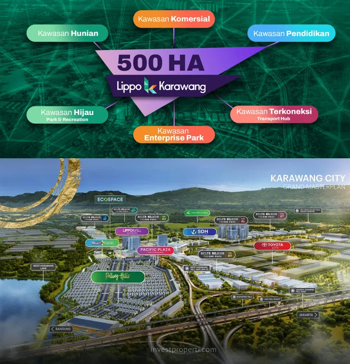 Lippo Karawang - Lively K-Town of the East