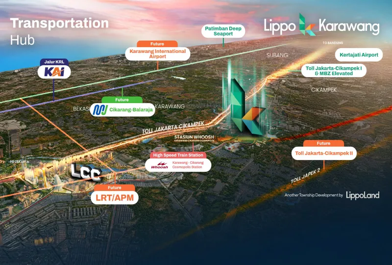 Trasportation Hub Lippo Karawang