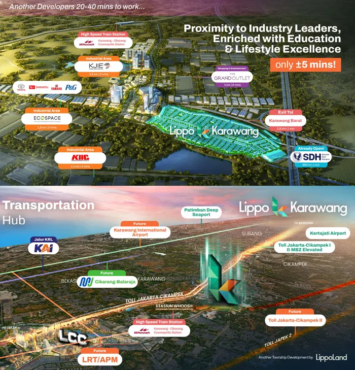 Lippo Karawang Strategic Location